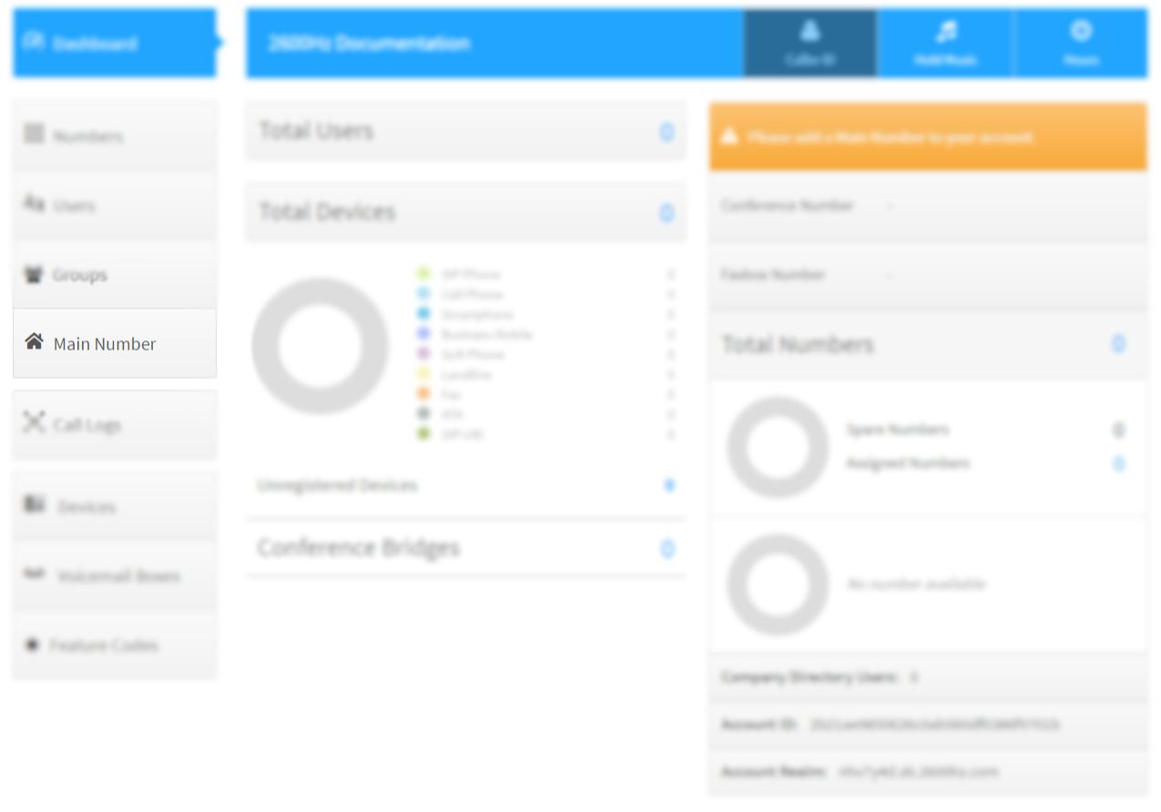 SmartPBX