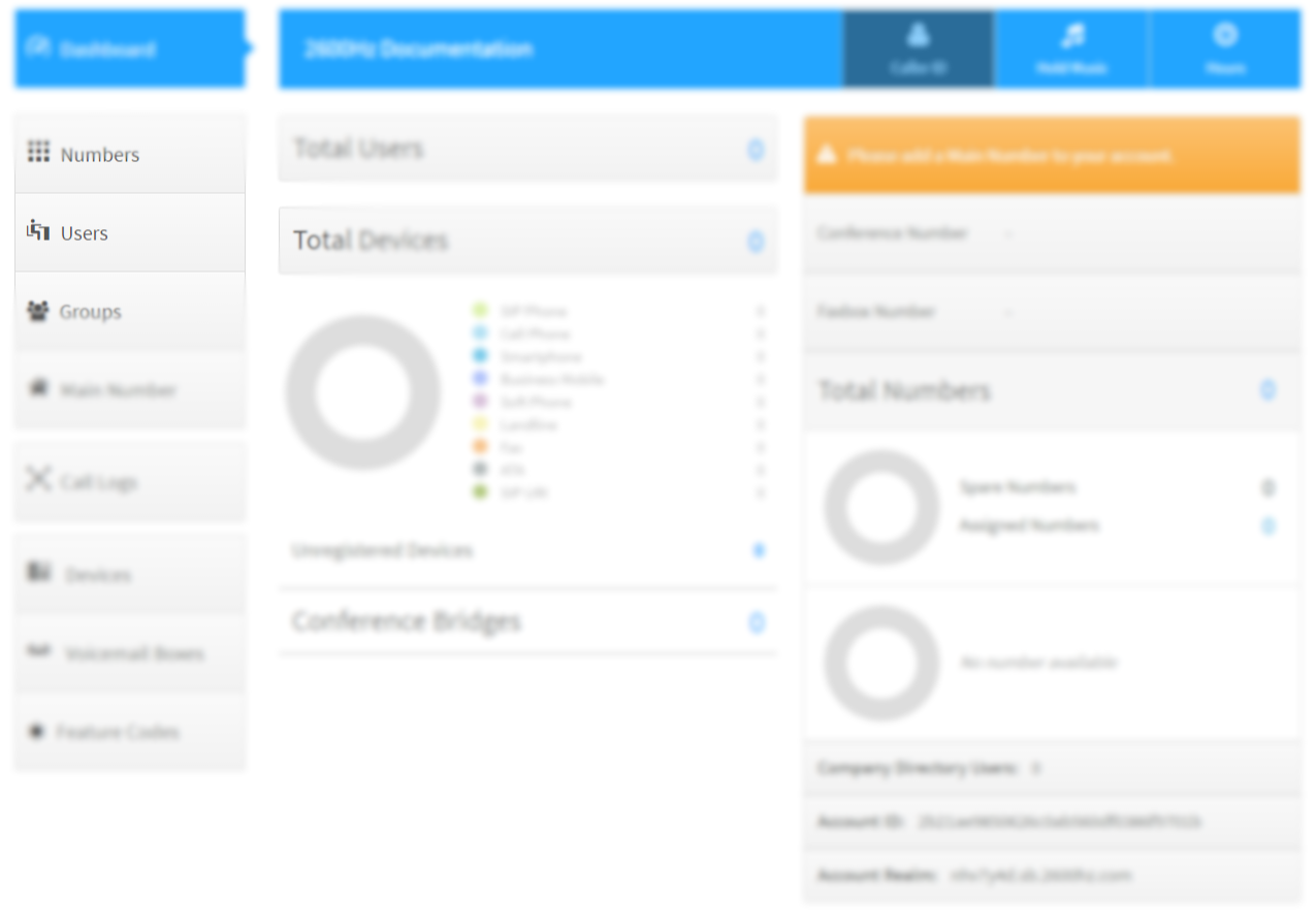 SmartPBX