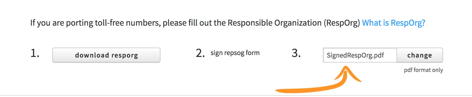 RespOrg
